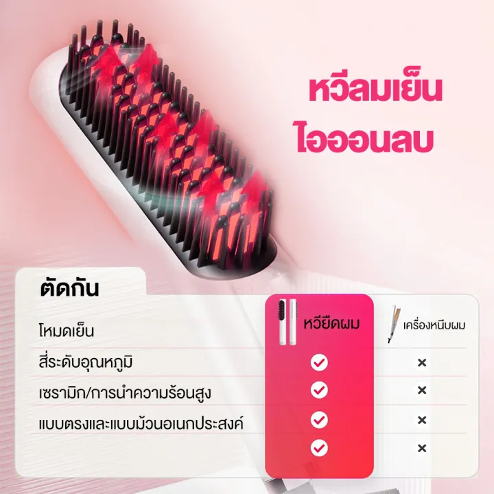 (Preorder)%20YOTEX%20Electric%20Hair%20Straightener,%20Electric%20Hair%20Straightener,%204-level%20temperature%20adjustment,%20Constant%20temperature%20heating,%20Anti-scalding%20design,%20Hair%20Straightener,%20Electric%20Comb,%20Hair%20Straightener%20%20%20%E1%80%86%E1%80%B6%E1%80%95%E1%80%84%E1%80%BA%E1%80%96%E1%80%BC%E1%80%B1%E1%80%AC%E1%80%84%E1%80%B7%E1%80%BA%E1%80%98%E1%80%AE%E1%80%B8%20-%20Image%206