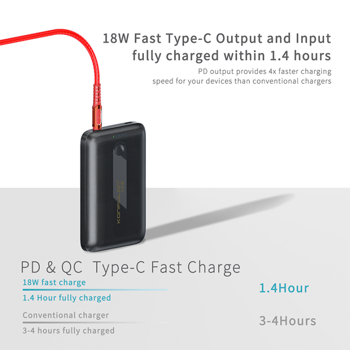 Konfulon%20M16W%20(5000mAh)%20Fast%20Charging%2018W%20MagSafe%20Power%20Bank%20-%20Image%207