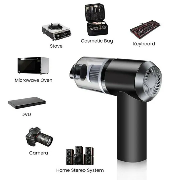 2%20in%201%20Vacuum%20Cleaner%20(Portable%20Mini%20home%20and%20Car)%20-%20Image%202
