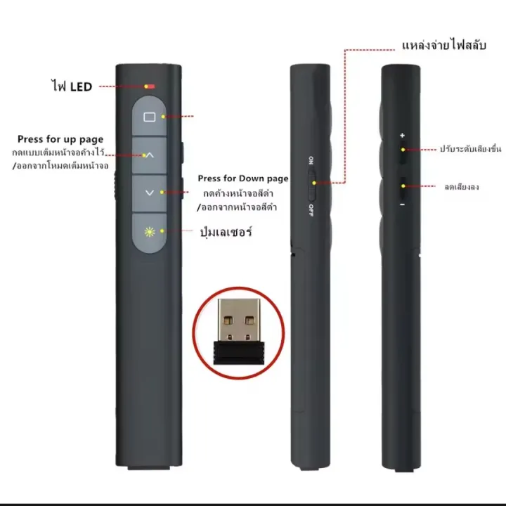 Wireless%20Presenter%20Laser%20Pointer%20-%20Image%208