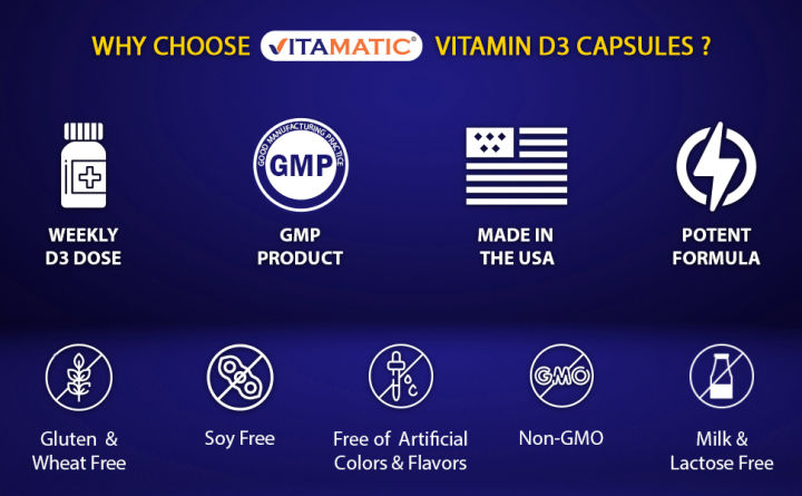Vitamatic%20Vitamin%20D3%2050,000%20IU%20(as%20Cholecalciferol),%20Once%20Weekly%20Dose,%201250%20mcg,%2060%20Veggie%20Capsules%20-%20Image%205