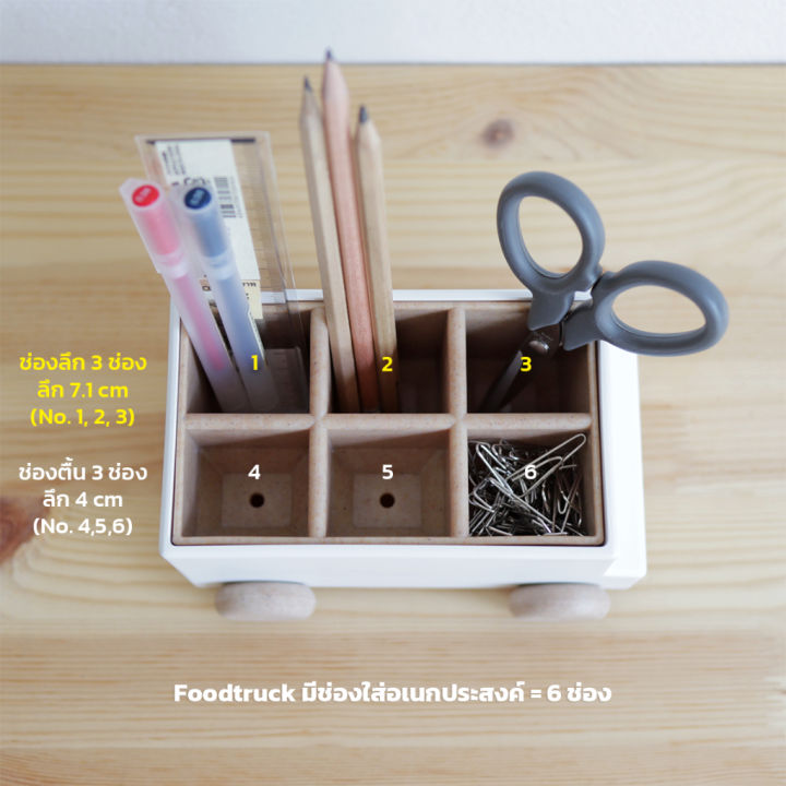 (Preorder)%20Minimal%20Food%20Truck,%20White,%20Pencil%20Holder,%20Pen%20Holder,%20Toothbrush%20Holder,%20Toothpaste%20Holder,%20Detachable,%202%20Pieces,%20by%20AquaproThailand%20-%20Image%208