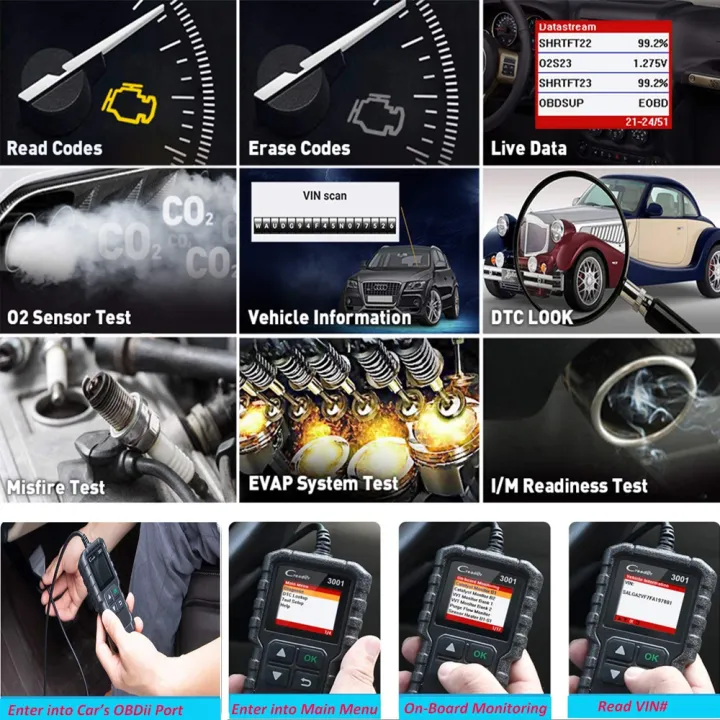 Feming Code Detector Device (Preorder) Car code scanner, OBD diagnostic tool, car code reader ...