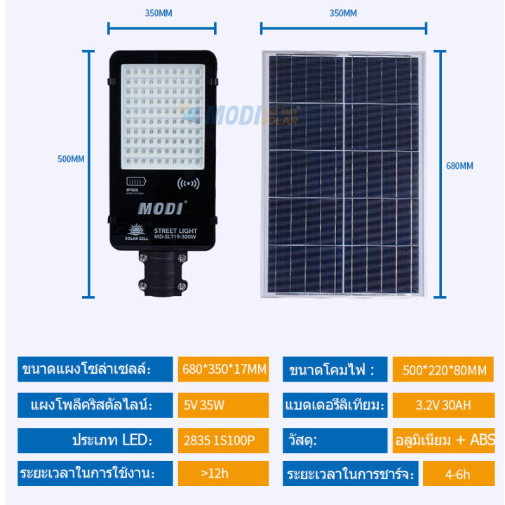 (Preorder)%20MODI%20Solar%20street%20light%20150W/300W(1500lm/3000lm)%20white%20light%20day%20light%20solar%20energy%20LED%20waterproof%20IP65%20-%20Image%206