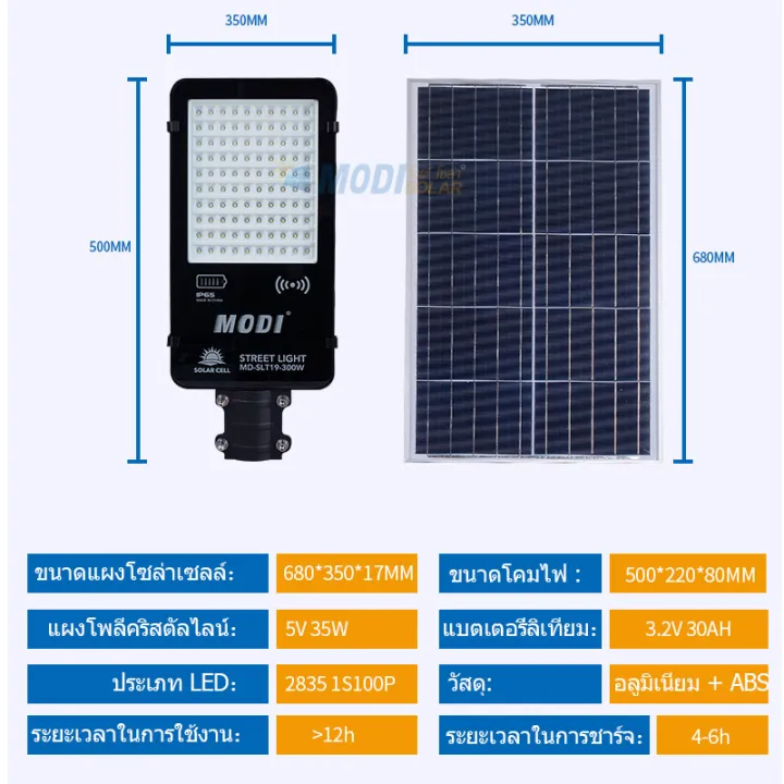 (Preorder)%20MODI%20Solar%20street%20light%20150W/300W(1500lm/3000lm)%20white%20light%20day%20light%20solar%20energy%20LED%20waterproof%20IP65%20-%20Image%206