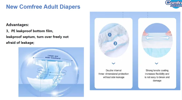 New%20Comfree%20Adult%20Diaper%20XL%20(%207pcs)%20-%20Image%204