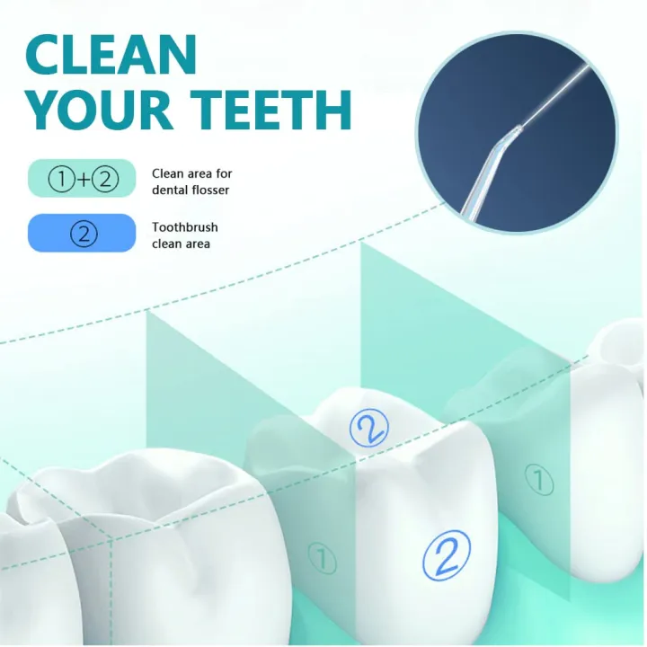 Water%20Dental%20flosser%20for%20Teeth%20Cleaning,%20Portable%20Rechargeable%203%20Modes%204%20Tips%20IPX7%20Waterproof%20Water%20Teeth%20Cleaner%20Pick%20for%20Home%20Travel%20-%20Image%206