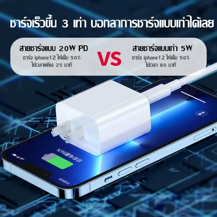 (Preorder)%20Taokinall%20PD%2020W%20Charger%20Set%20Charging%20Cable%20+%20Charger%20Head%20USB%20C%20to%20Lighting%20Fast%20Charging%20Cable%20for%20iP14/14%20ProMax/12/11/XR/X/8/7/6,iPad,Airpod%20%E1%80%96%E1%80%AF%E1%80%94%E1%80%BA%E1%80%B8%E1%80%A1%E1%80%AC%E1%80%B8%E1%80%9E%E1%80%BD%E1%80%84%E1%80%BA%E1%80%B8%E1%80%80%E1%80%BC%E1%80%AD%E1%80%AF%E1%80%B8%20-%20Image%202