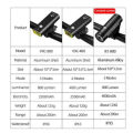 (Preorder) ROCKBROS USB Rechargeable LED Bike Headlight စက်ဘီးမီး. 