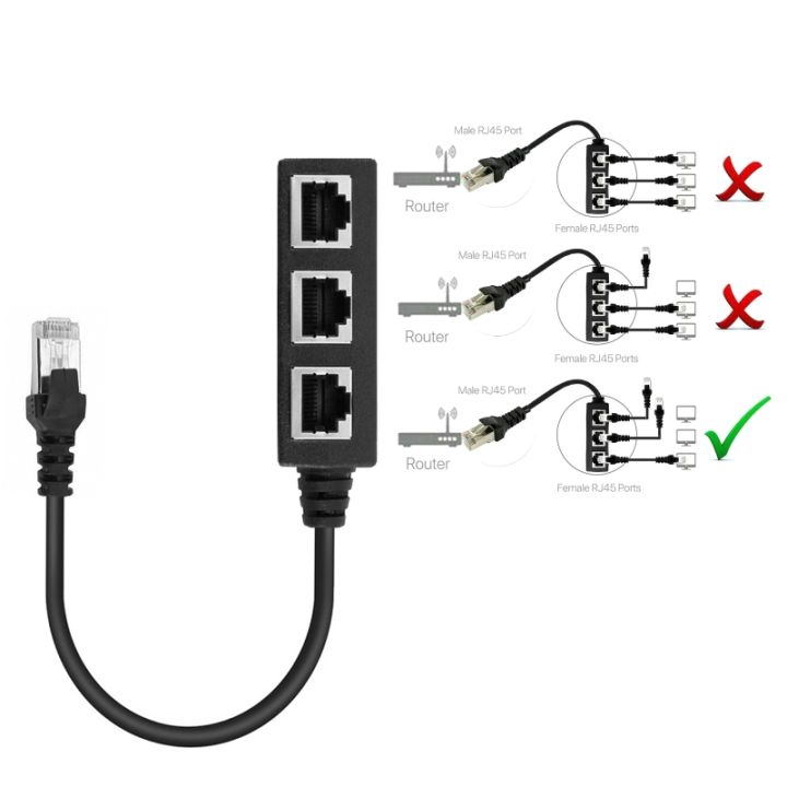 RJ45%201%20Male%20to%20Three%20Female%20Ethernet%20Splitter%20Socket%20Port%20LAN%20Ethernet%20Network%20Splitter%20Adapter%20Cable%20-%20Image%207