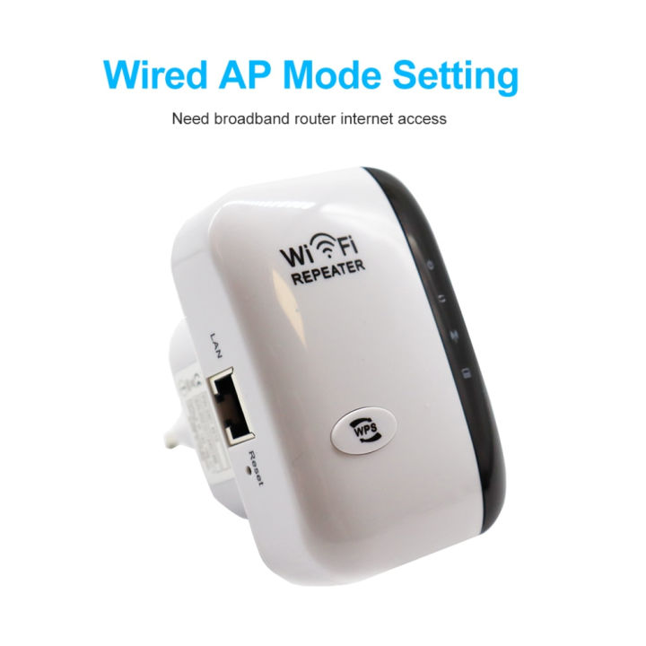 iBis_ 300Mbps WiFi Repeater Wireless WiFi Extender Router WiFi Signal Amplifier Wi Fi Booster Long Range Wi-Fi Repeater Access Point (ဝိုင်ဖိုင်ဧရိယာမြှင့်စက်)
