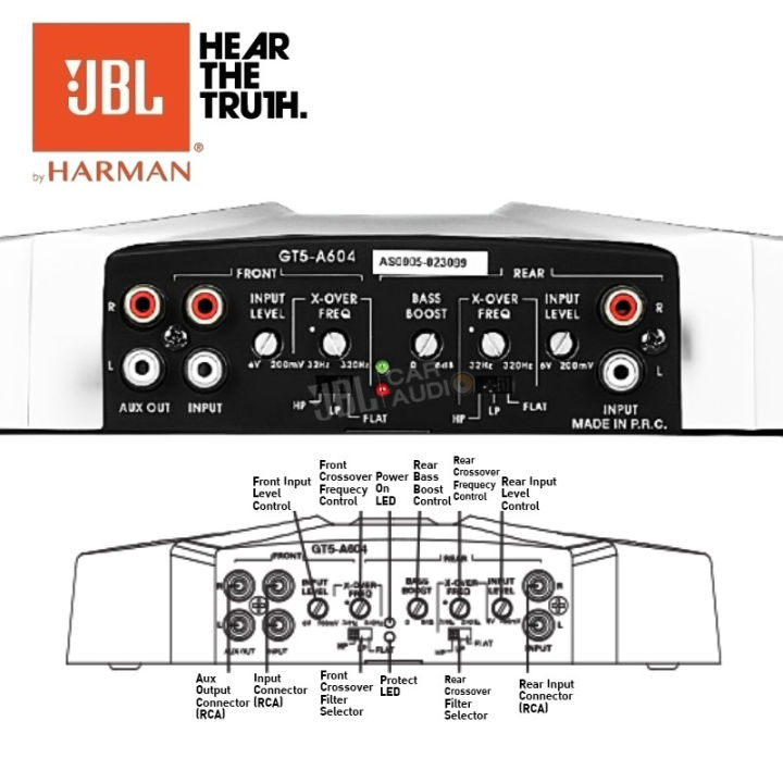 (Preorder)%20Power%20amp,%20car%20power%20amplifier,%20power%20amplifier,%20mid-range,%20treble,%20CLASS%20AB%204CH%20JBL%20GT5-A604%20JBL%20Car%20Audio%20-%20Image%205