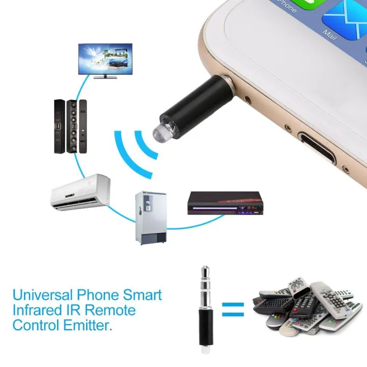 Universal%20Phone%20Smart%20Infrared%20IR%20Remote%20Control%20Emitter%20TV%20STB%20DVD%20-%20Image%203