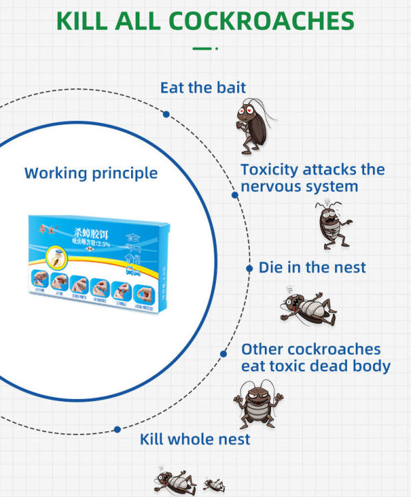 Cockroach%20Gel%20Bait%20Killer%20%7C%20Roach%20Bait%20Poison%20%7C%208%20Baits/Box%20-%20Image%203