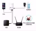 WGP Mini UPS Power Bank 10400 mAh. 