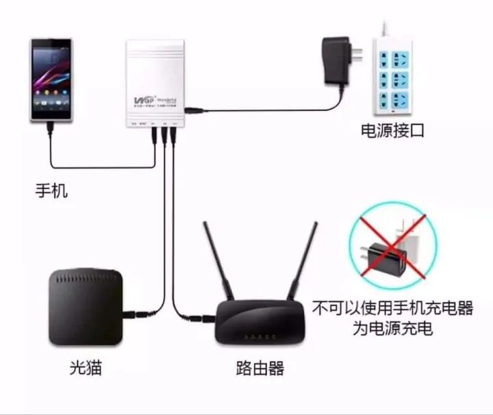 WGP%20Mini%20UPS%20Power%20Bank%2010400%20mAh%20-%20Image%204