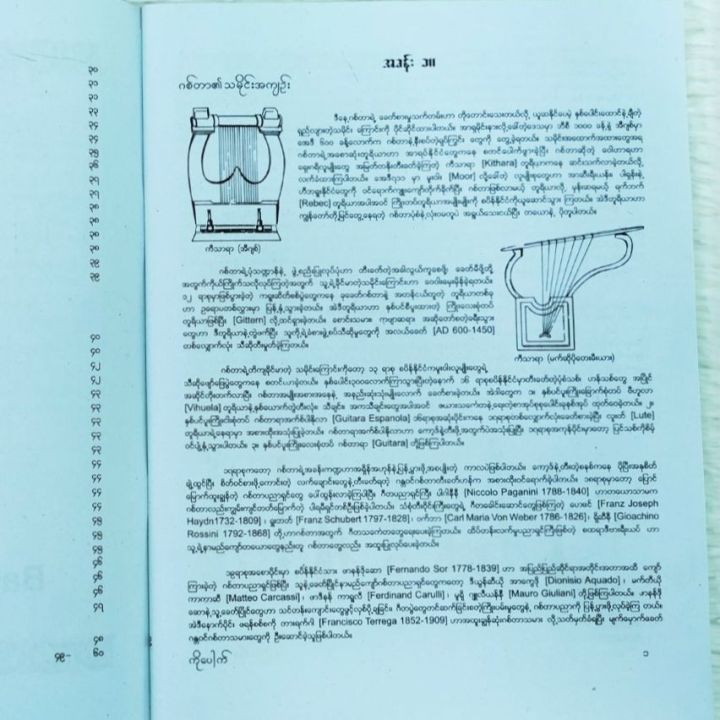 Basic%20Guitar%20Training%20by%20Ko%20Pauk%20-%20Image%203