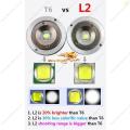 FL-R2X2 flashlight with 3 LED ( L2 LED*1 + XPE LED*2). 