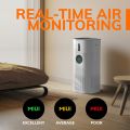 MIUI 2-In-1 Air Purifier (AP-T2). 