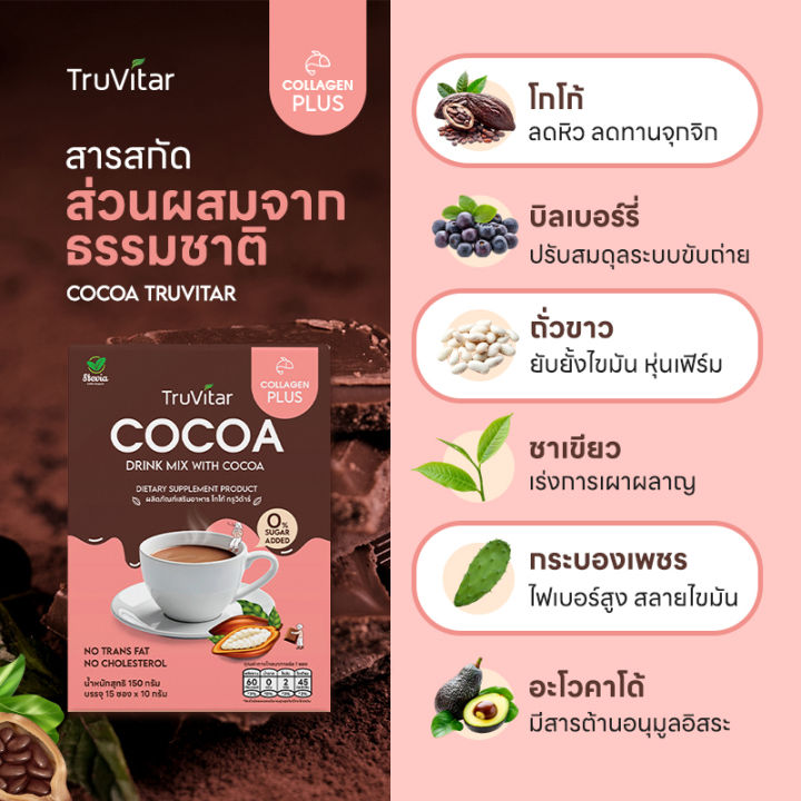 (Preorder)%20Truvitar%20-%20Cocoa%20-%20Low-Calorie,%20Sugar-Free%20Cocoa%201%20box/15%20sachets%20-%20Image%205