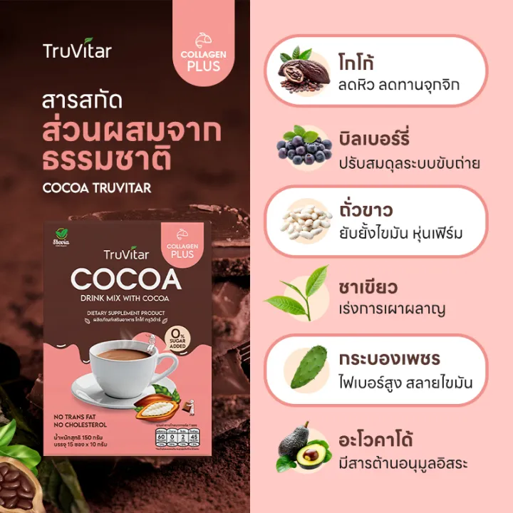 (Preorder)%20Truvitar%20-%20Cocoa%20-%20Low-Calorie,%20Sugar-Free%20Cocoa%201%20box/15%20sachets%20-%20Image%205