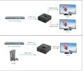 Hdmi 4k high-definition bi-direction switch 2-in-1-out hdmi two-way switcher. 