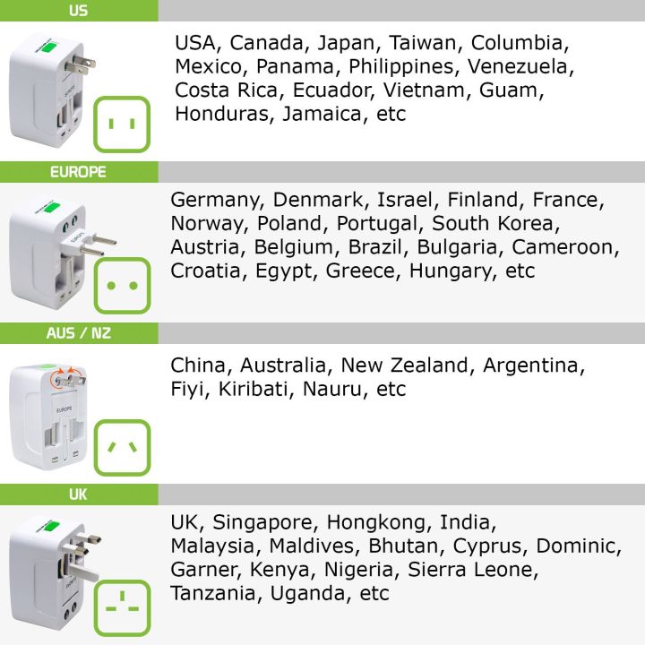 Worldwide%20Universal%20Power%20Adapter%20Converter(1%20Pc)%20-%20Image%207