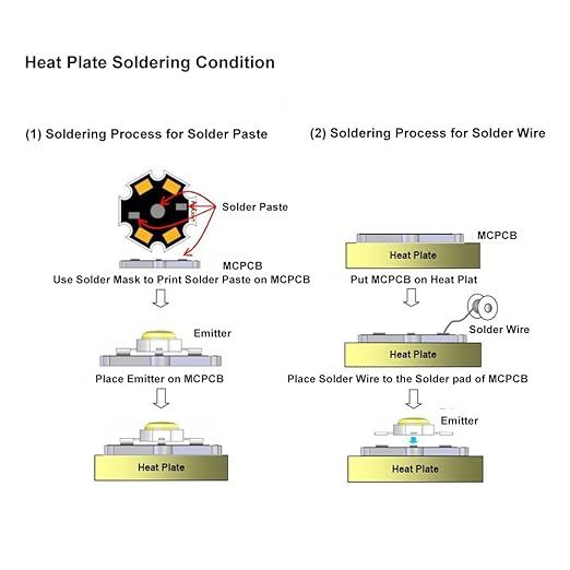 COB%20Led%20Circuit%20Only%20Heat%20Sink%208pin%20-%20Image%205