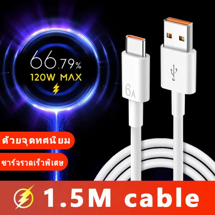 (Preorder)AppleHome%20OPPO%20Realme%20TYPE%20C%2065W%20Super%20Vooc%20Fast%20Charger%20Set%20%5BCharger%20+%20Charging%20Cable%5D%201%20Year%20Warranty%20Supports%20Fast%20Charging.%20-%20Image%209