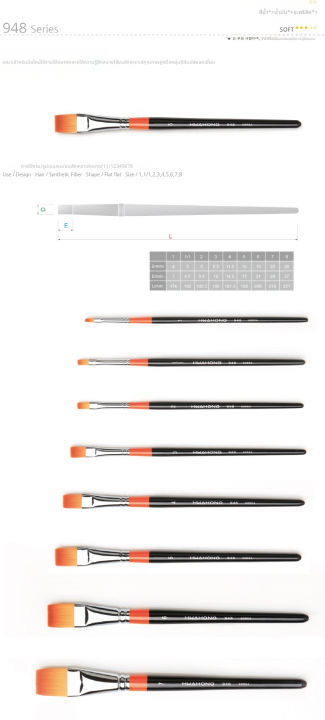 (Preorder)Hwahong%20Practical%20948%20Composition%20Brush%20No.%203%20-%20Image%202