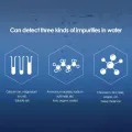 for Xiaomi MI TDS Tester Digital Water Purity Meter Detection Measure Pen. 