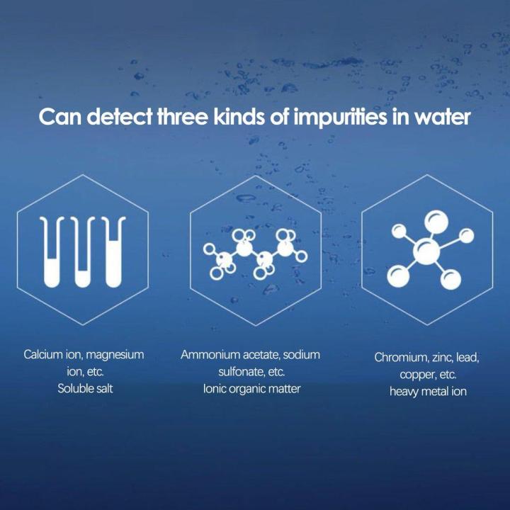 for%20Xiaomi%20MI%20TDS%20Tester%20Digital%20Water%20Purity%20Meter%20Detection%20Measure%20Pen%20-%20Image%205