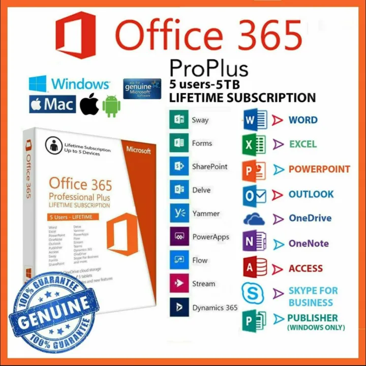 Microsoft Office 365 Account For 5 Devices OneDrive 5TB Instant Email Delivery Within Office Hours