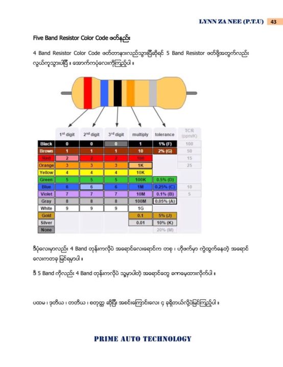 %E1%80%9C%E1%80%80%E1%80%BA%E1%80%90%E1%80%BD%E1%80%B1%E1%80%B7%E1%80%A1%E1%80%9E%E1%80%AF%E1%80%B6%E1%80%B8%E1%80%81%E1%80%BB%20%E1%80%80%E1%80%AC%E1%80%B8%E1%80%9D%E1%80%AB%E1%80%9A%E1%80%AC%E1%80%9B%E1%80%AD%E1%80%94%E1%80%BA%E1%80%B8%20%E1%80%94%E1%80%8A%E1%80%BA%E1%80%B8%E1%80%95%E1%80%8A%E1%80%AC%E1%80%99%E1%80%BB%E1%80%AC%E1%80%B8%20-%20Image%204