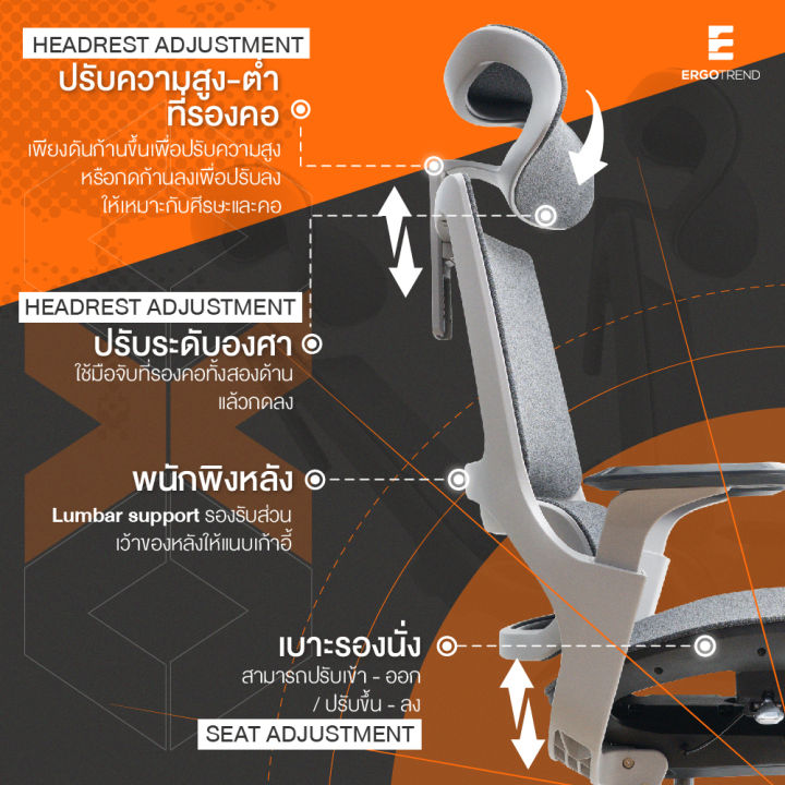 (Preorder)%20Ergotrend%20Ergotrend%20Health%20Chair%20Model%20X-Beyond%20-%20Image%206