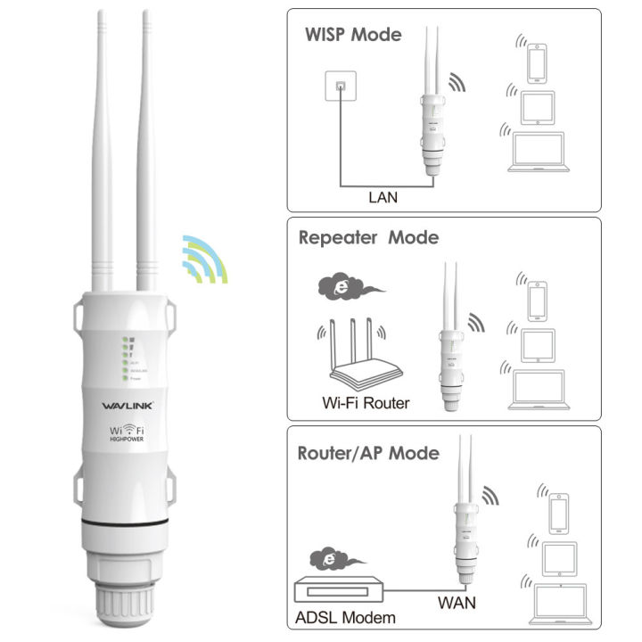 WAVLINK%20AC600%20Outdoor%20WiFi%20Repeater%20AP%20Dual-Band%20High-Power%20Wireless%20Outdoor%20Router%20-%20Image%205