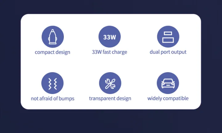 Recci%20RCC-N17%20Journey%20Series%20PD33W%20Fast%20Charging%20Car%20Charger%20-%20Image%203