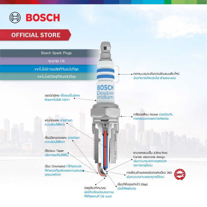 (Preorder)%20Bosch%20Spark%20Plug,%20standard%20model%20F9TC%20(W5DC)%20F01A216B16%20-%20Image%206