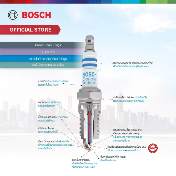 (Preorder)%20Bosch%20Spark%20Plug,%20standard%20model%20F9TC%20(W5DC)%20F01A216B16%20-%20Image%206