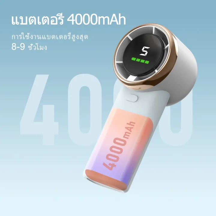 (Preorder)%20Orashare%20HF03%20Portable%20fan,%20handheld%20fan,%204000Ah%20battery,%205%20gears%20wind%20speed,%20display,%20strong%20wind,%20with%20cable%20for%20work%20or%20exercise%20outside%20%20%E1%80%A1%E1%80%AC%E1%80%B8%E1%80%9E%E1%80%BD%E1%80%84%E1%80%BA%E1%80%B8%E1%80%9C%E1%80%80%E1%80%BA%E1%80%80%E1%80%AD%E1%80%AF%E1%80%84%E1%80%BA%E1%80%95%E1%80%94%E1%80%BA%E1%80%80%E1%80%AC%20-%20Image%206