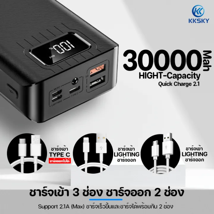(Preorder)%20KKSKY%20Powerbank%2030000mAh%20backup%20battery,%20fast%20charging,%20Power%20Bank%20Fast%20Quick%20Charge,%20100%25%20genuine%20-%20Image%205