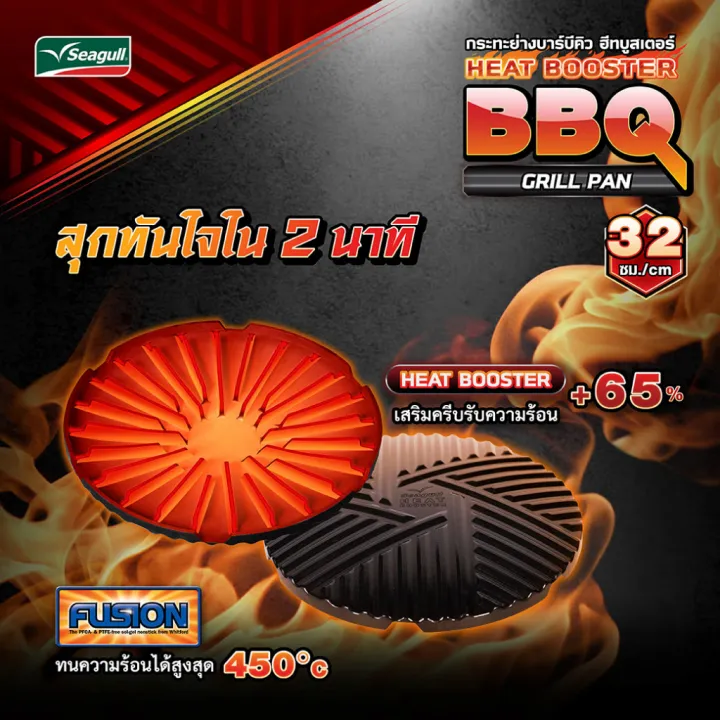 (Preorder)%20Seagull%20BBQ%20Grill%20Set,%20Heat%20Booster%2032%20cm.%20with%20Picnic%20Gas%20Stove,%20Free%20Food%20Tongs%20and%20Cloth%20Bag%20-%20Image%206