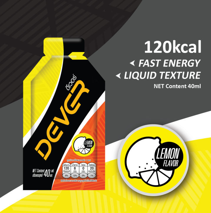 Energy%20Gel.%20Product%20of%20Thailand.%20Energy%20Gel%20for%20cycling,%20running%20and%20other%20sports%20-%20Image%206