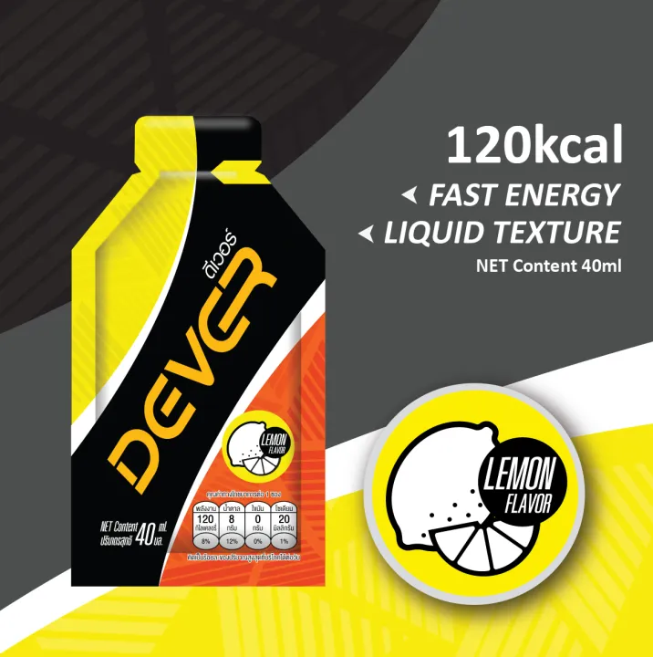 Energy%20Gel.%20Product%20of%20Thailand.%20Energy%20Gel%20for%20cycling,%20running%20and%20other%20sports%20-%20Image%206