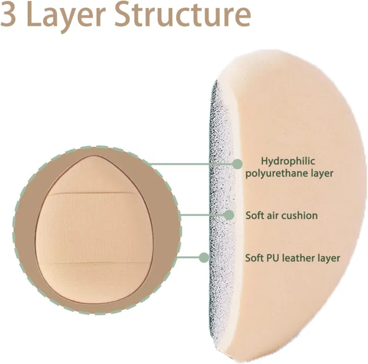 Finger%20Powder%20Puff%20Makeup%20Mini%20Powder%20Puff%20Soft%20Powder%20Puff%20for%20Foundation%20Concealer%20Cosmetic%20Foundation%20Sponge%20-%20Image%203