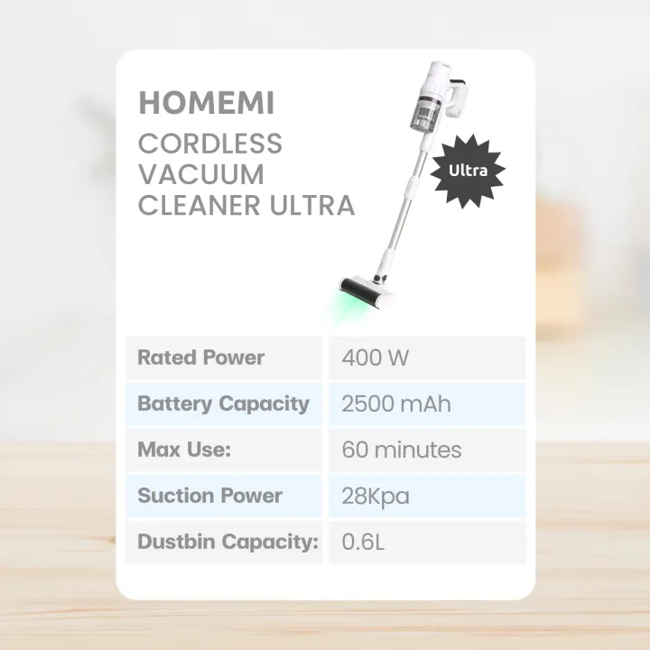 (Preorder)%C2%A0LazMallHomemi%20Cordless%20Vacuum%20Cleaner%20Ultra,%20model%20HM0104-P-WH%20-%20Image%207