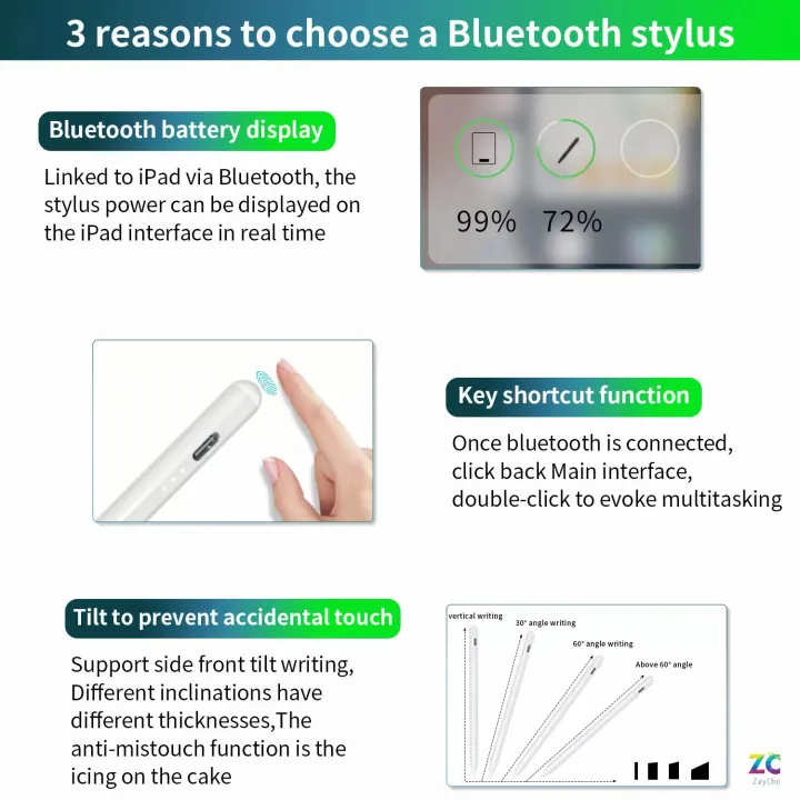 Stylus%20Pen%20for%20iPad,%20iPad%20Pencil%202nd%20Generation%20with%20Palm%20Rejection,%20Compatible%20with%202018-2022%20iPad%206/7/8/9%20iPad%20Air%203/4/5%20iPad%20Pro%2011''&%2012.9''%20iPad%20Mini%205/6,%20Smart%20Bluetooth%20Pen%20for%20Writing%20Drawing%20-%20Image%208