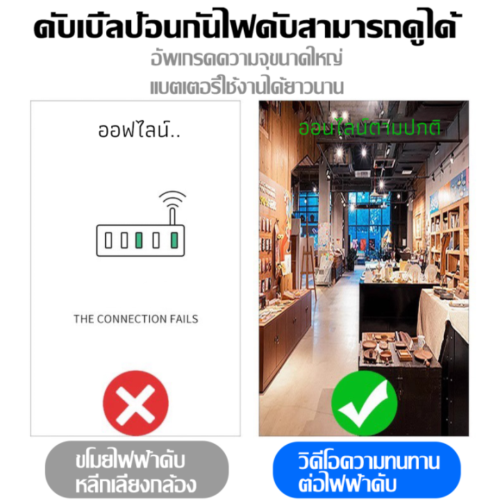 (Preorder)%20Mini%204K%20HD%20camera%20can%20be%20viewed%20via%20mobile%20phone,%20easy%20to%20hide,%20built-in%20WiFi,%20clear%20night%20vision,%20CCTV%20camera,%20wireless%20mini%20camera,%20small%20CCTV%20camera,%20spy%20camera,%20spy%20camera%20-%20Image%202