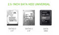 USB 3.0 Transparent 2.5inch Hard Drive Enclosure SATA Serial Port SSD HDD Hard Disk Box Plug and Play for Notebook Computer. 