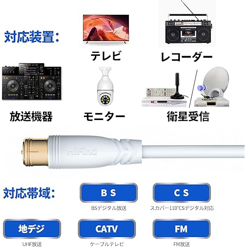 (Preorder)%2020M%20Rear%20Antenna%20Cable,%20Triple-Shielded%20TV%20Antenna%20Cable,%20S-4C-FB,%20L-Shaped%20TV%20Cable%20with%20Common%20Core,%20TV%20Cable%20%5BSatellite/BS/CS/Digital/Catv%20Compatible%5D%202K/4K/8K%20(3224MHz),%20Compatible%20with%20L-Screw%20Type,%20White%20-%20Image%206